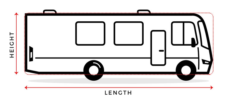 How to Measure your Class A RV